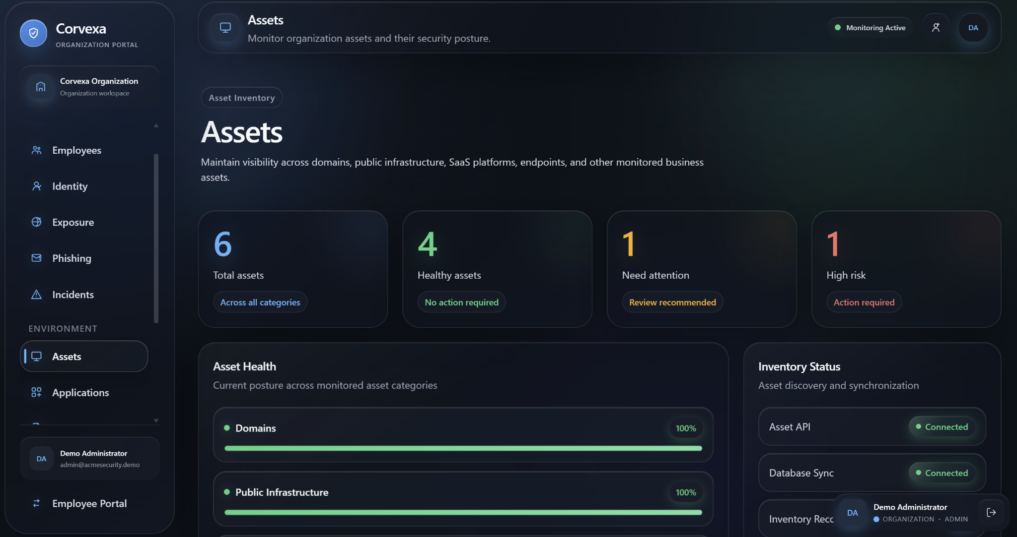 Corvexa assets dashboard