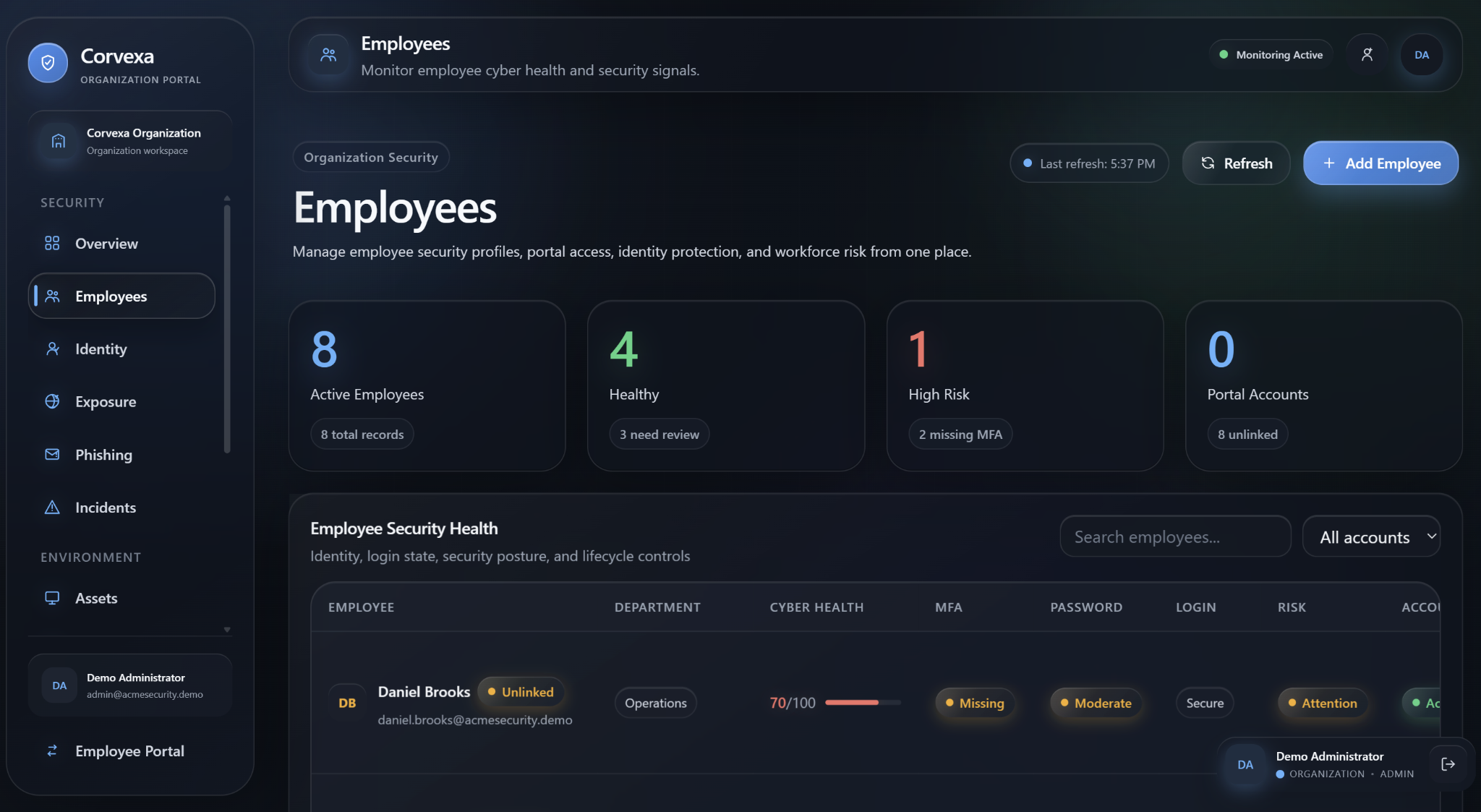 Corvexa employees dashboard